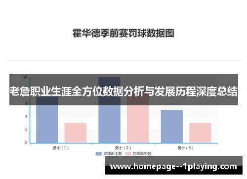 老詹职业生涯全方位数据分析与发展历程深度总结