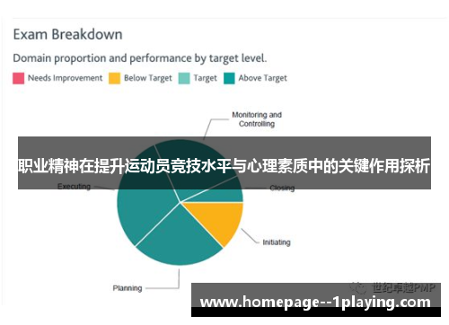 职业精神在提升运动员竞技水平与心理素质中的关键作用探析
