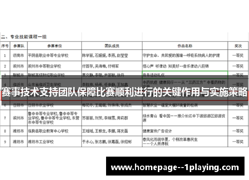 赛事技术支持团队保障比赛顺利进行的关键作用与实施策略