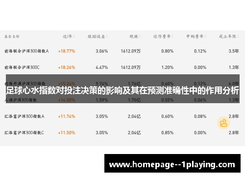 足球心水指数对投注决策的影响及其在预测准确性中的作用分析