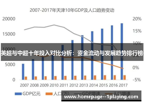 英超与中超十年投入对比分析：资金流动与发展趋势排行榜