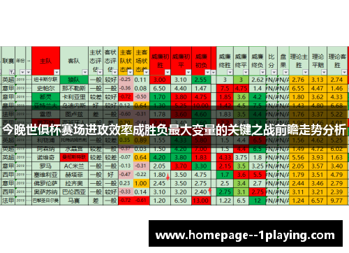 今晚世俱杯赛场进攻效率成胜负最大变量的关键之战前瞻走势分析