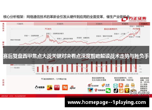 赛后复盘西甲焦点大战关键对决看点深度前瞻解读战术走势与胜负手