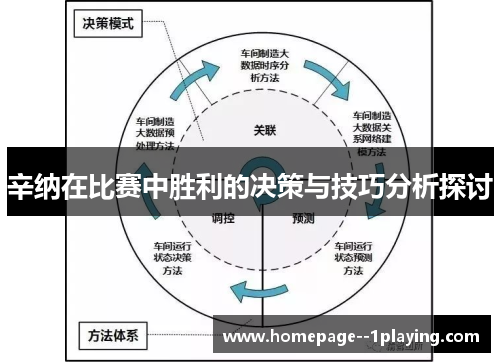 辛纳在比赛中胜利的决策与技巧分析探讨