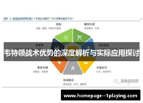 韦特领战术优势的深度解析与实际应用探讨