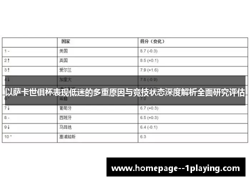 以萨卡世俱杯表现低迷的多重原因与竞技状态深度解析全面研究评估